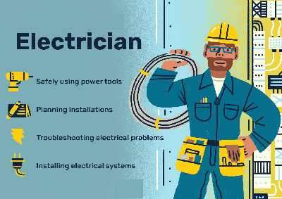 EICR certificates Renfrew